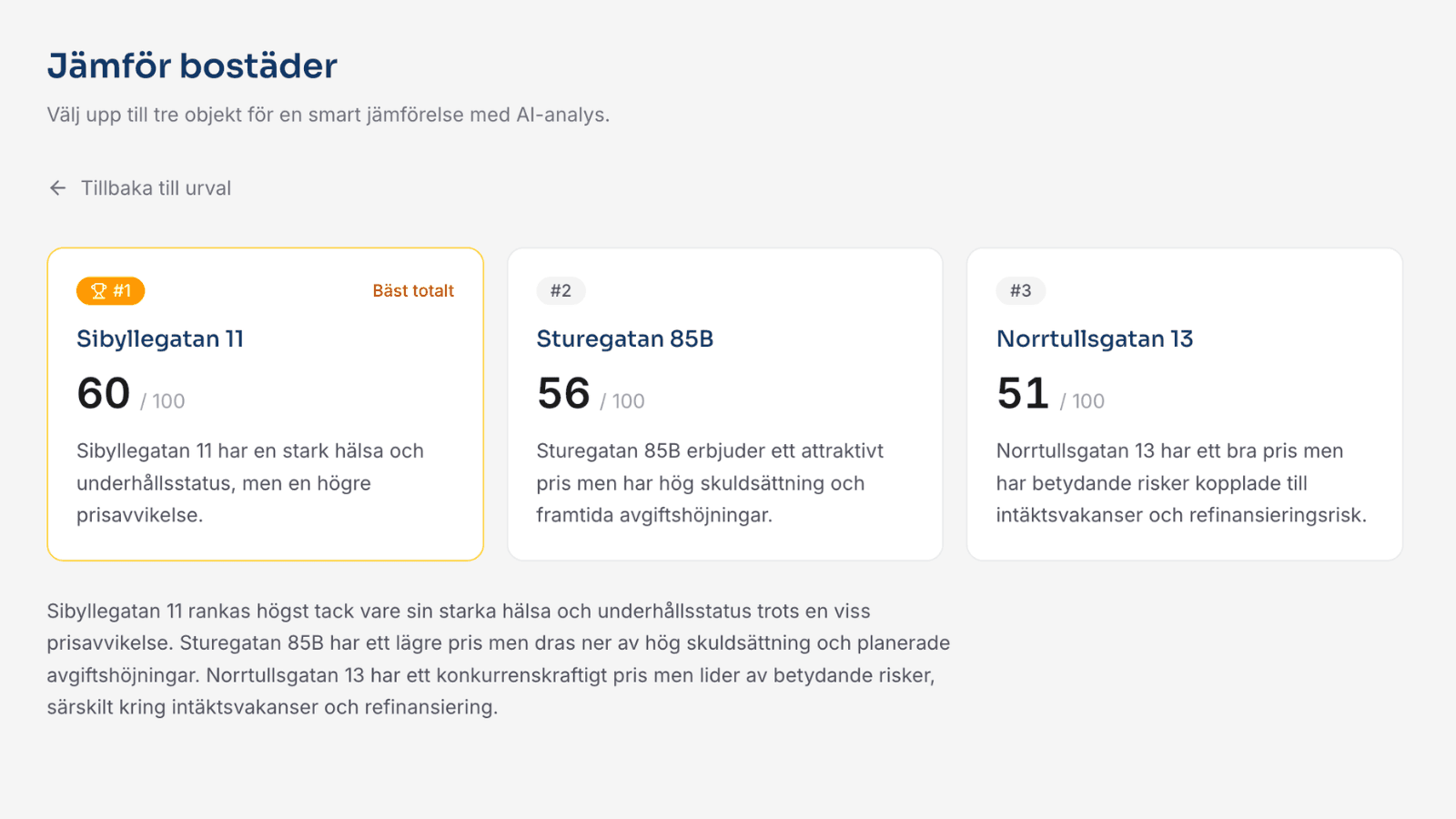 Skärmavbild av Hemklars jämförelsevy med tre bostäder sida vid sida